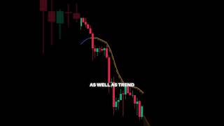 We Just Created The Mother Of All Moving Averages, And We Are Giving It Out For Free.