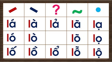 Tập đánh vần / Tổng hợp chuỗi đánh vần tiếng việt lớp 1 với chữ L, các dấu thanh - Hành trang cho Bé