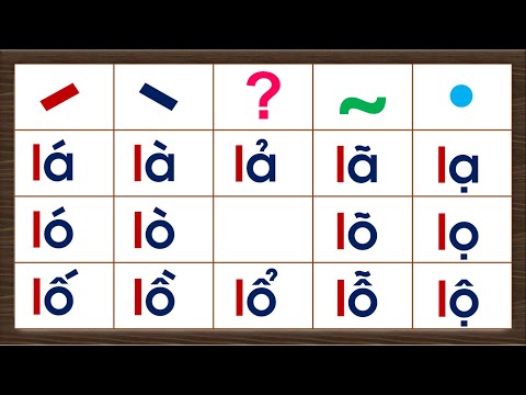 Video Tập đánh vần / Tổng hợp chuỗi đánh vần tiếng việt lớp... - youtube