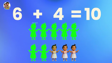 Learn basic addition Numbers in Tamil | கூட்டல் | video for Kids and children in Tamil