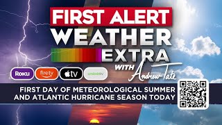 Meteorological Summer Begins: East Texas Rain Chances, Hurricane Season, and the Week Ahead