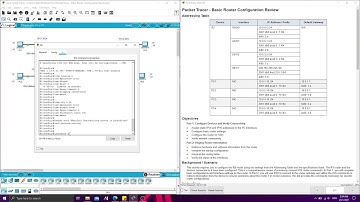 14.3.5 Packet Tracer Basic Router Configuration Review