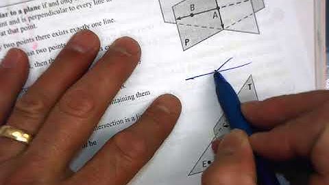 2.2 Analyze Conditional Statements