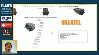 Diseño de Red de Fibra Óptica - Villatel