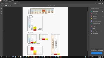 UDP checksum and IP checksum for UDP packet