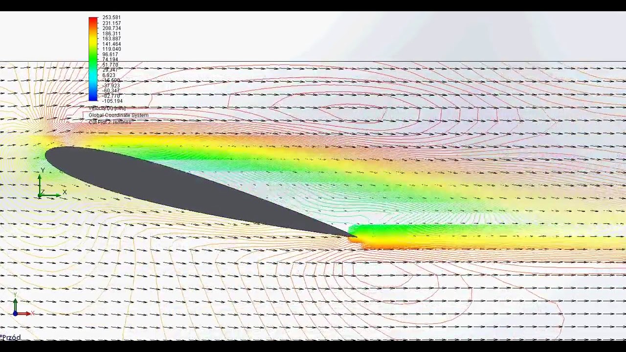 airfoil stall airfoil stall