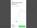 Ur money wont grow sitting in the bank, learn how to invest... #Shorts #bitcoinbabyy