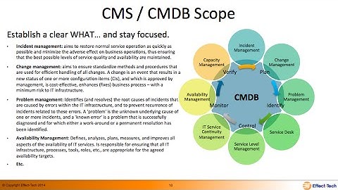 Webinar: Delivering on the Promise of 