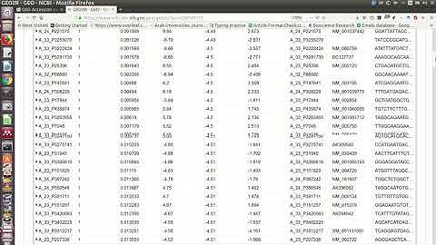 GEO NCBI Data Analysis