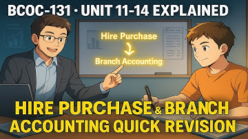BCOC-131 Financial Accounting | Hire Purchase Accounts & Inland Branch Accounts Solved Problems