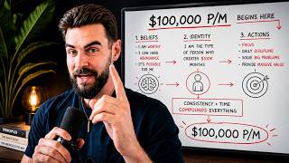 11-Step Framework to DESTROY Limiting Beliefs & Scale to $100,000 p/m