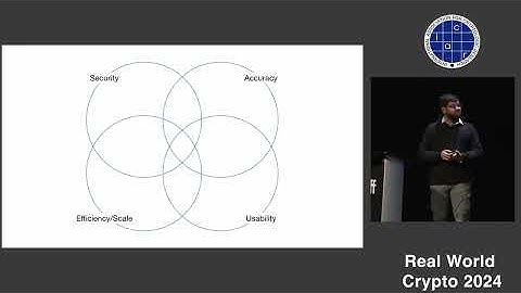 SIGMA: Secure GPT Inference with Function Secret Sharing (RWC 2024)