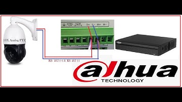 10x Analog PTZ Camera Configuration on Dahua DVR @teknotubetutorials7221 by cd sir