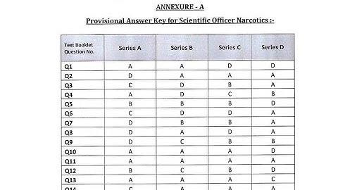 JKPSC Scientific Officer Answer Keys 2022 Out Provisional Notice Link Available In Description.