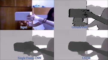 Temporally Consistent Depth Estimation in Videos with Recurrent Arhitectures