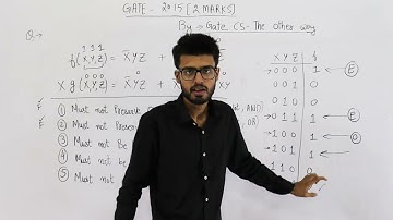 Gate 2015 pyq DIGITAL | functionally complete |Consider the operations f(X, Y, Z) = X’YZ+XY’+Y’Z’