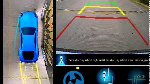 Parallel Parking Guidance with Around View Monitoring System