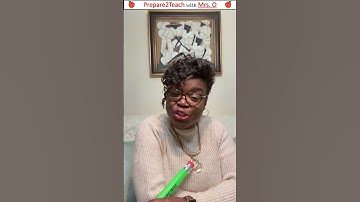 Did You Know? Clear Up Math Misconceptions Series Introduction