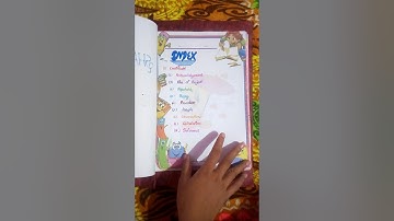 Chemistry project on elevation of boiling point