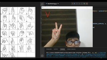 Review bài tập lớn Python AI "Nhận diện cử chỉ bàn tay và hiển thị chữ cái" C2009i1 Bách Khoa Aptech