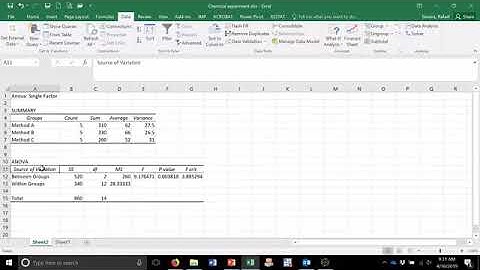 Anova using Excel