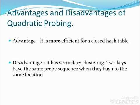 Overflow handling in data structure 🤗 - YouTube