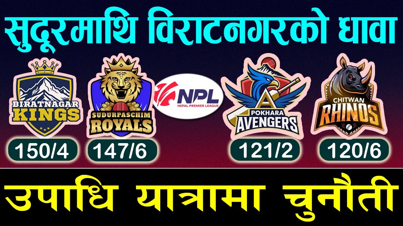 NPL Title Race: Who Will Lift the Trophy ? Nepal Premier League