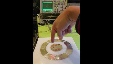 Goertzel Quadrant on Parallax P2