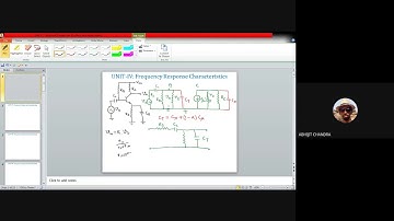 Lecture 15 on Electronic Circuits- Unit IV (Frequency Response Characteristics: Bandwidth)