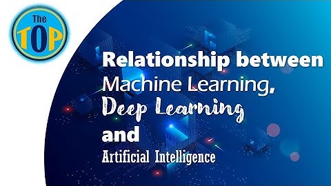 Relationship between Machine Learning, Deep Learning and Artificial Intelligence | The TOP