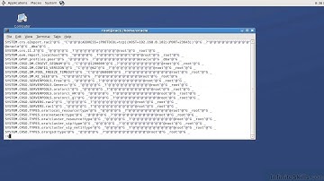 Oracle 11g - Real Application Clusters Tutorial | RAC Availability