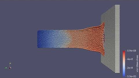 Taylor bar impact on a rigid wall