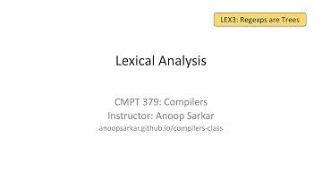 LEX3 Regular Expressions are Trees (typo version)