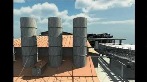 WIP Project in Unity 5