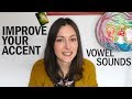 Accent training exercises: Learn vowel sounds with the IPA (International Phonetic Alphabet)