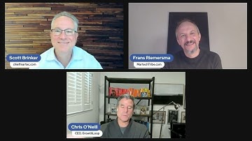 The three conditions required for a major leap in AI | Martech for 2025