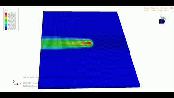 Simulation of Laser Welding by Abaqus Software