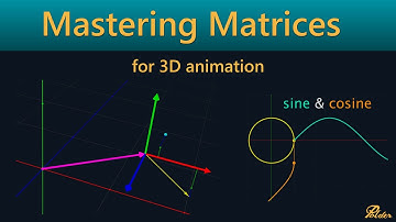 Mastering Matrices for 3D animation
