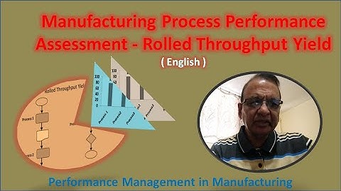 Manufacturing Process Performance Assessment- Rolled Throughput Yield (English ) #productivity