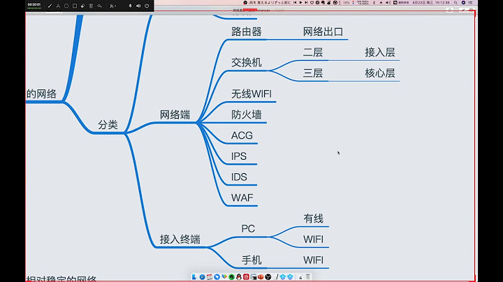网络是如何通信 - 天天要闻