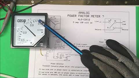 Power factor meter 6L2-COS