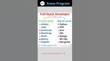 Full Stack Developer (Front-End & Back-End)    | #shorts #fullstack #knowprogram