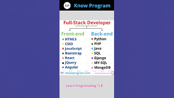 Full Stack Developer (Front-End & Back-End)    | #shorts #fullstack #knowprogram