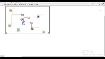 Spectrum Analyzer ELCN100
