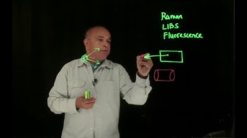 Examining the Chemistry of Hydrothermal Vents - InVADER Mission