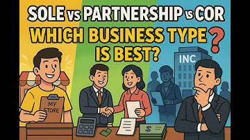 Forms & Types of Business Organization | Sole Proprietorship, Partnership, Corporation (FABM 1 PH)