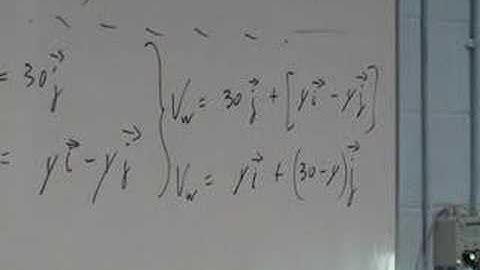 Applied Maths Relative Velocity 2003 part a