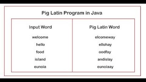 PIGLATIN PROGRAMING USING JAVA