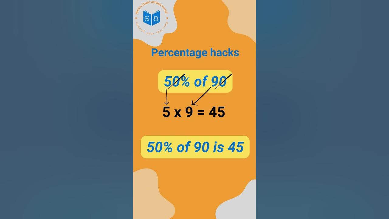 Msa math percentage hacks youtube