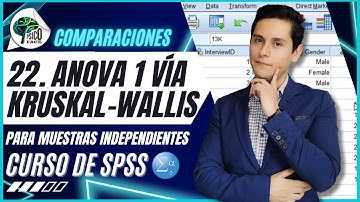 ANOVA (de una vía) & KRUSKAL WALLIS | Explicación, interpretación y reporte en SPSS